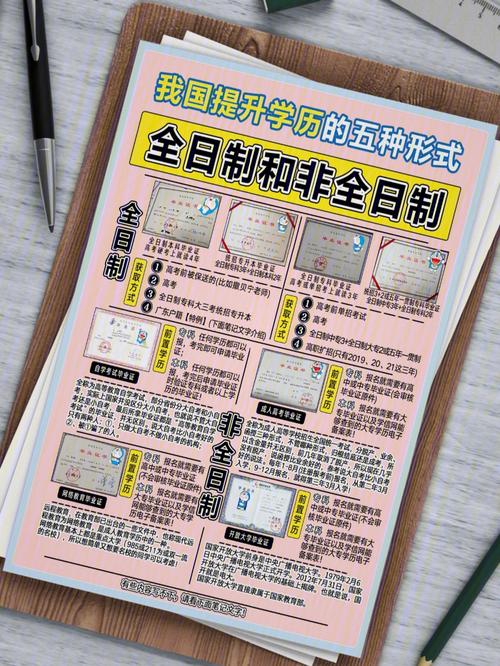 脱产和全日制一样吗区别是什么