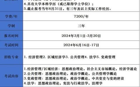 党校研究生报考条件