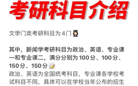 新闻学考研考什么