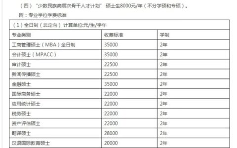 供一个研究生三年需要多少钱学费一般是多少