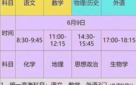 河北省高考时间(2024年河北高考时间科目表)