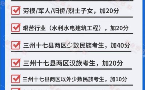 高考加分政策(高考36个加分项目)