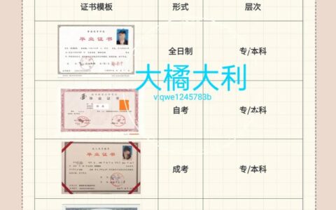 自考学历国家承认吗认可度高吗