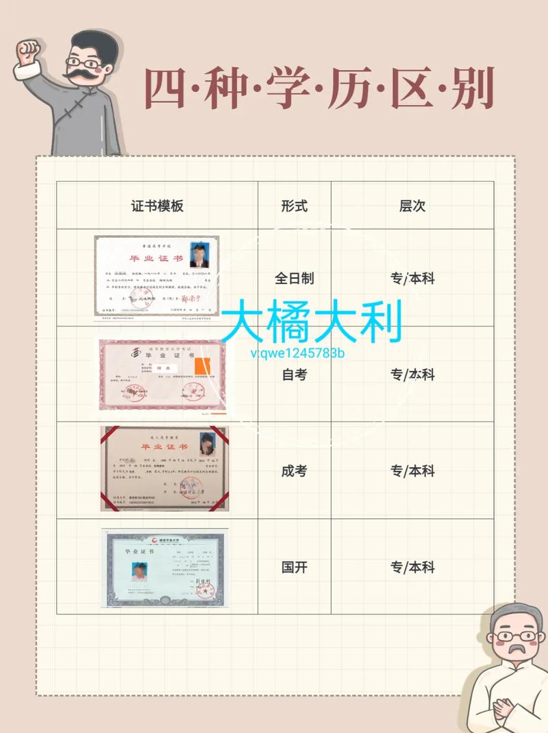 自考学历国家承认吗认可度高吗