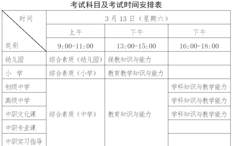 广西教师资格证考试时间(2024年教资报名时间)