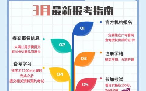 全媒体运营师考试方式(自媒体运营是做什么的)