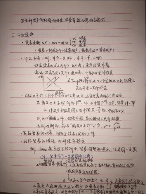 中级经济师 学霸笔记