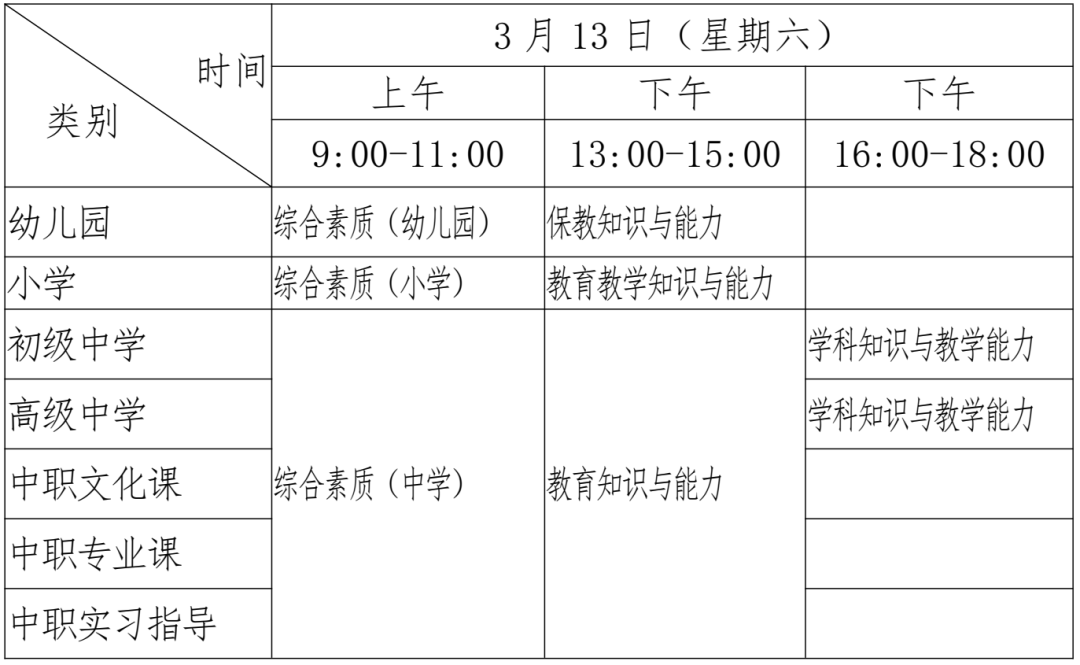 广西教师资格证报名