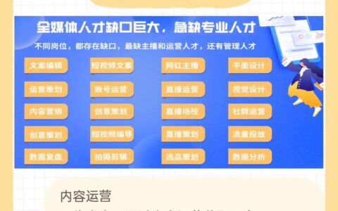 全媒体运营师属于什么专业(全媒体运营师报考条件)