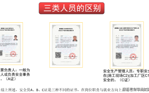 安全员证分类及使用范围(安全员分为哪几种)