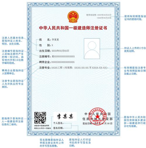 一级建造师的证书编号填哪个