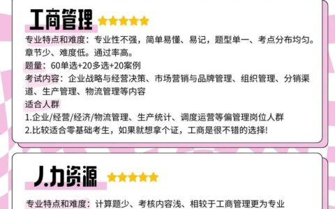 北京中级经济师培训哪家好(初级经济师值得考吗)