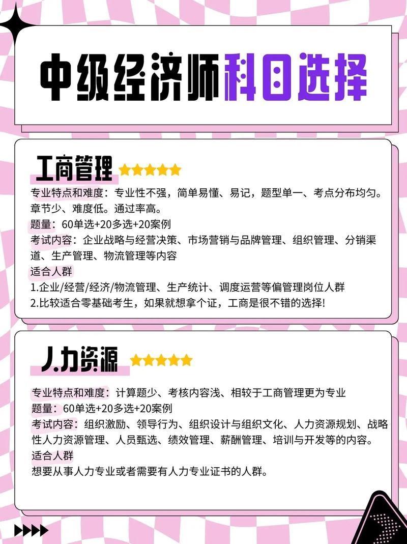 北京中级经济师培训哪家好