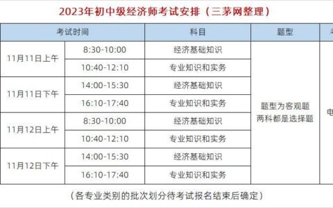 中级经济师2024年报名时间浙江(中级会计报名条件和要求学历)