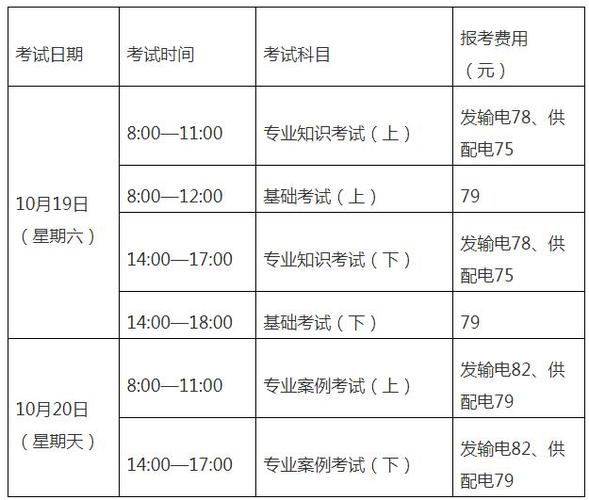 建筑电工什么时候考试
