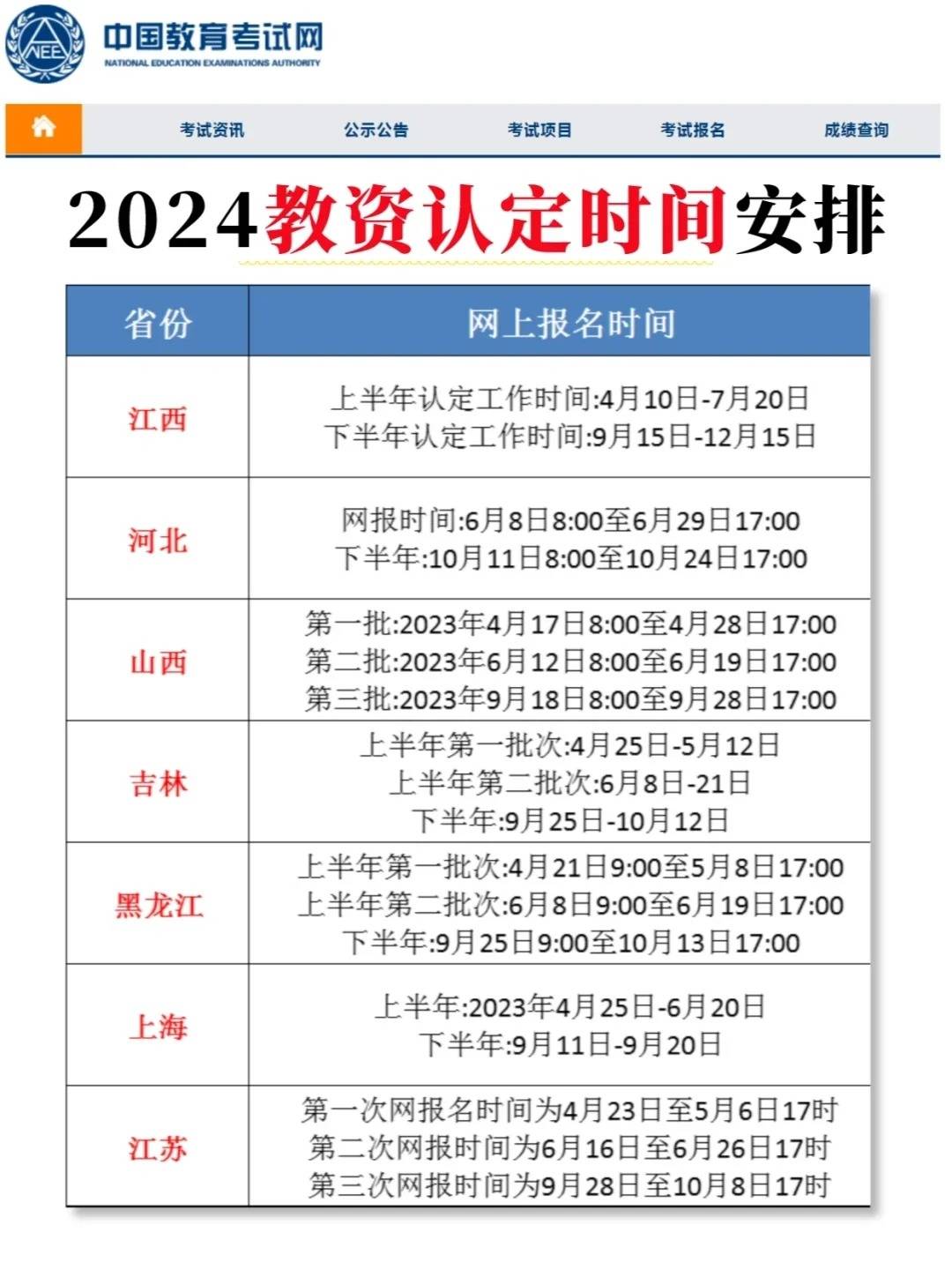 2024年报考教师资格证的时间