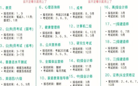 一级建造师安全b证考试时间(2024年一级建造师报名时间)