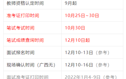 黑龙江省教师资格证下半年报名时间(教师资格证报名入口官网)