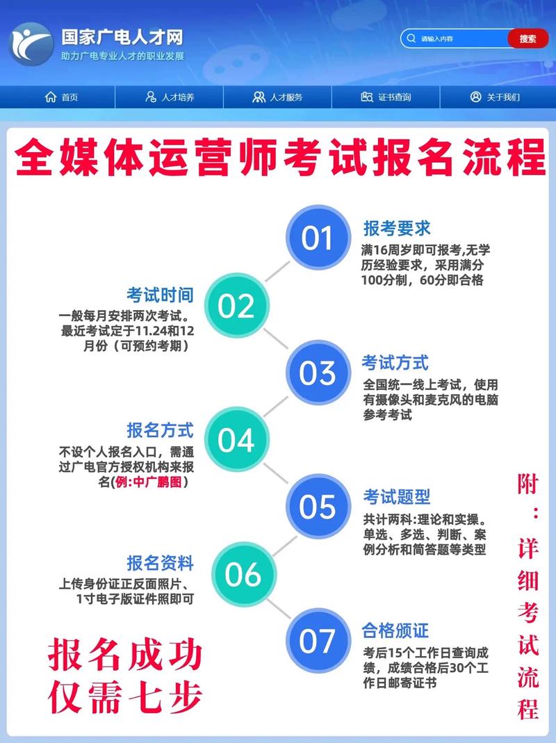 重庆全媒体运营师考试报名