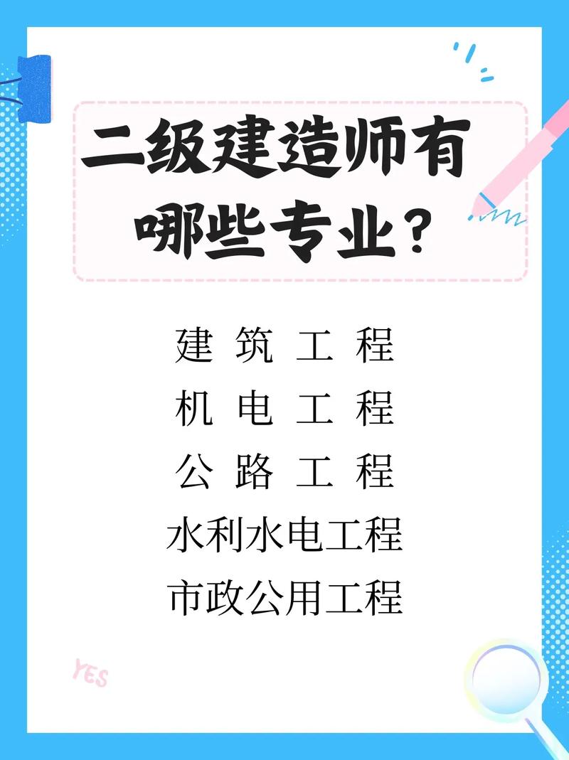 一级建造师到底有多难考