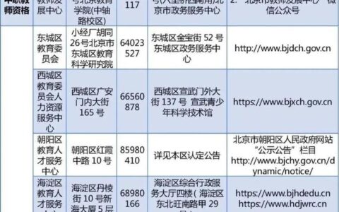 2024教师资格证下半年报名(2024教资下半年是几月几号)