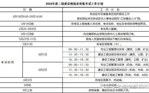 二建考试报名时间(二建几月份开始报名)
