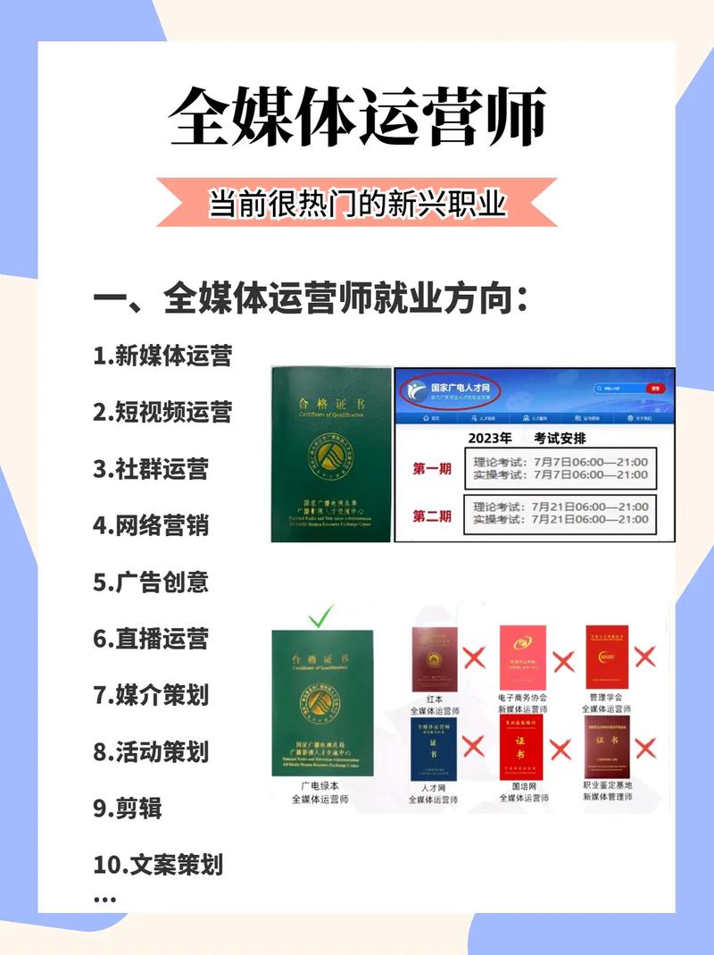 全媒体运营师指的是什么