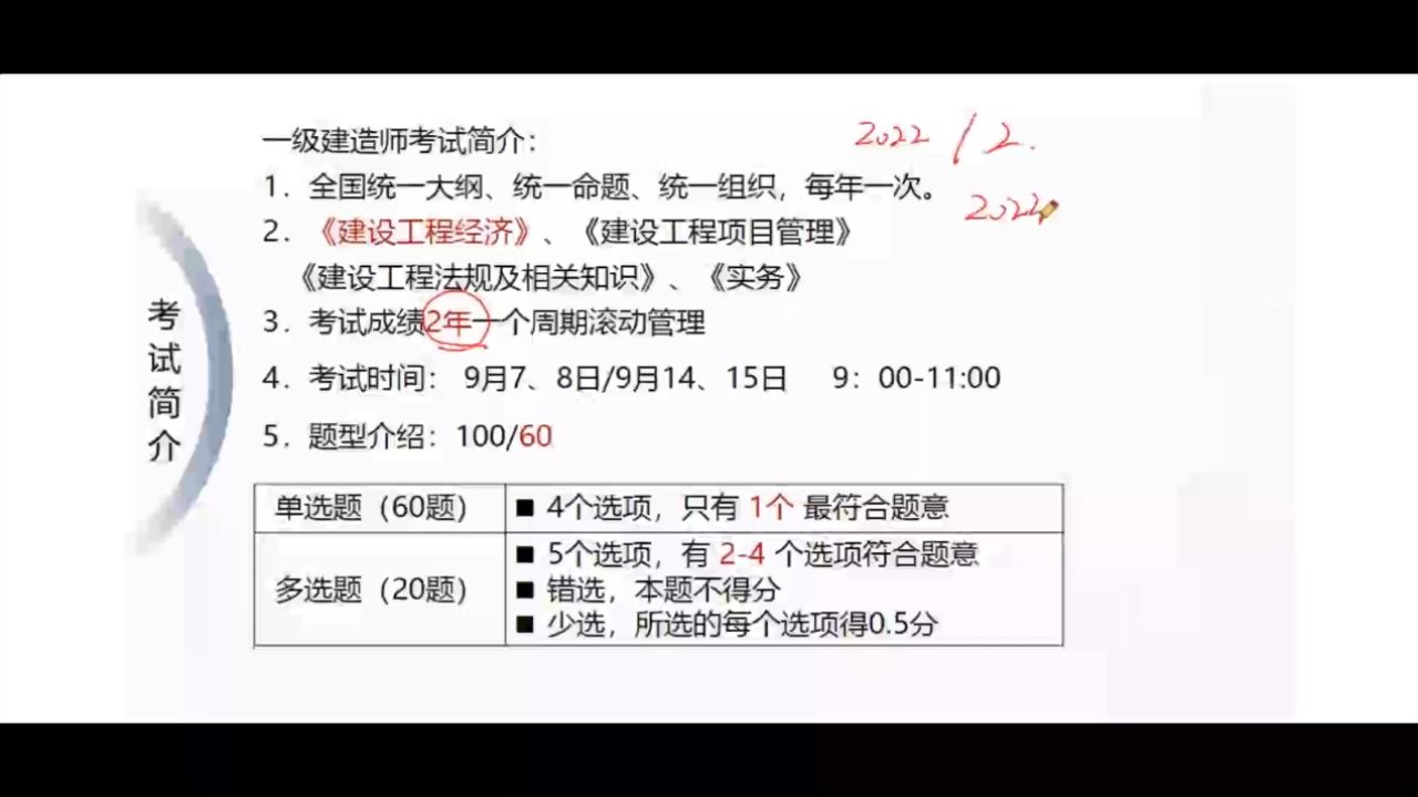 2024年一级建造师课程