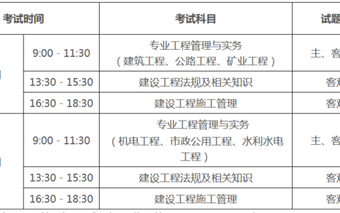 2024年山东二级建造师考试(山东省二级建造师报名时间)