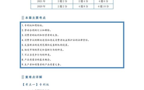 学中级经济师的技巧(中级经济师怎么学能考过)