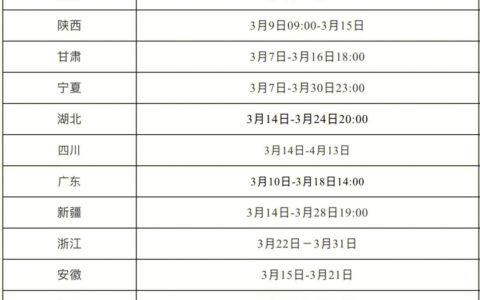 二建一年考几次什么时间(二建考试时间是每年的几月份)