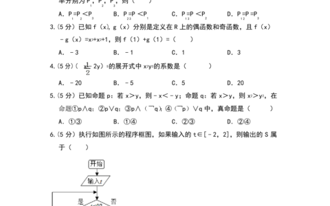 湖南高考数学用的是什么卷(湖南是全国甲卷还是乙卷)