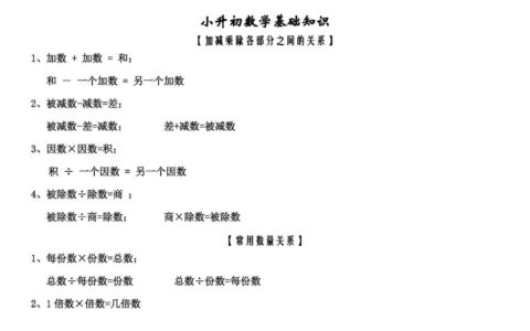 综合基础知识考什么(社区工作者考前必背300题及答案)