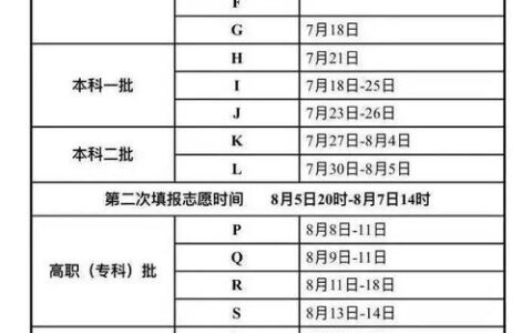高考通知书一般什么时候可以拿到(高三复读能在原来学校读吗)