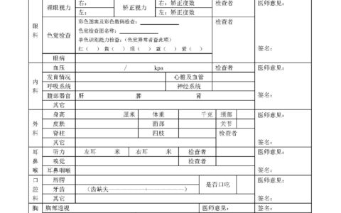 教师资格认定体检哪些项目(哪些病不能考教师资格证)