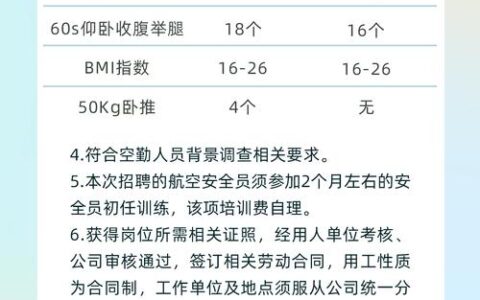 安全员工资每月多少钱(安全工程师证报考条件是什么)