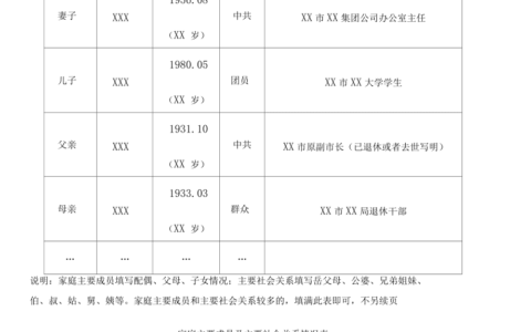 主要社会关系情况怎么填写(主要社会关系可以不写吗)