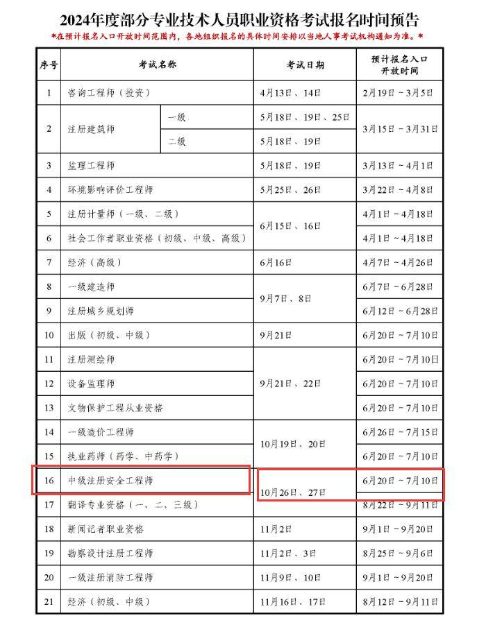 2024年注册安全工程师考试时间