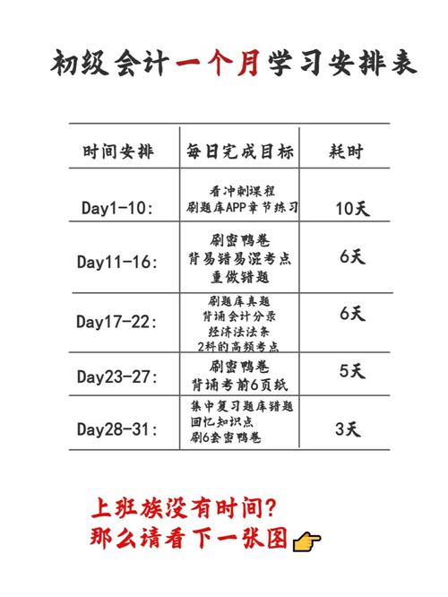 初级会计延期到什么时候