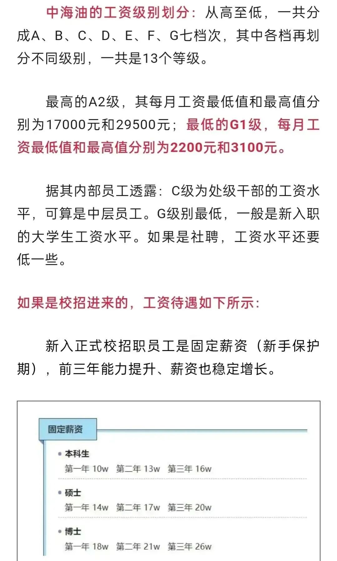 中海油正式编制待遇