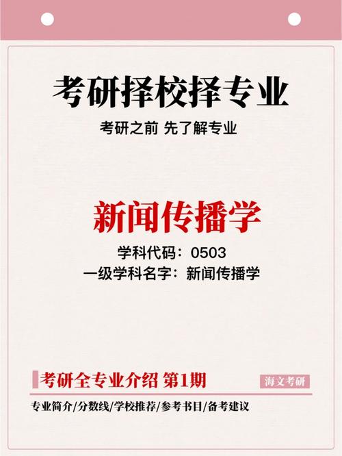 新闻学考研考哪些科目