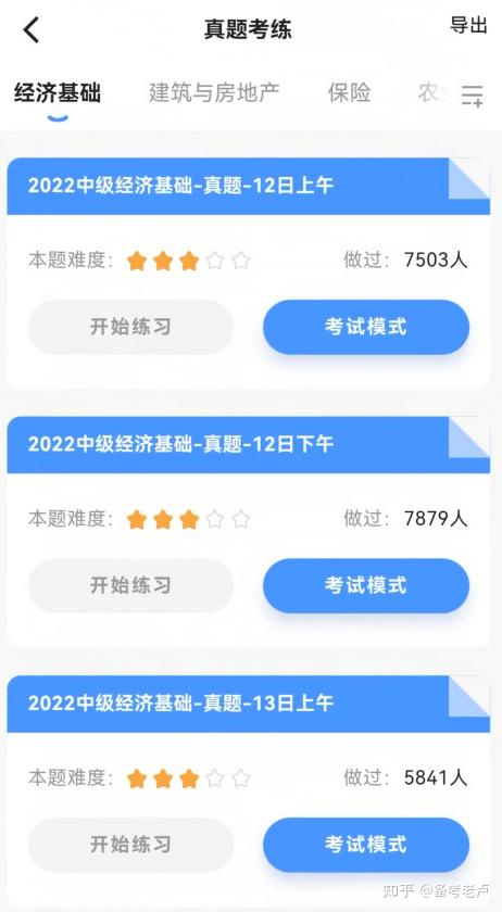 经济师只刷题库居然过了