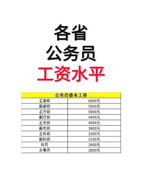 新疆公务员待遇