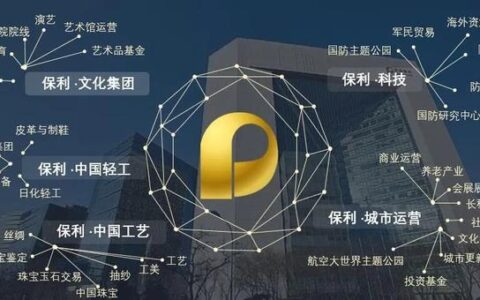保利是属于国企还是央企