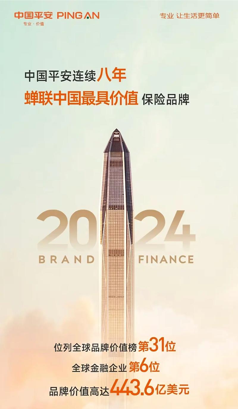 中国平安是国企吗