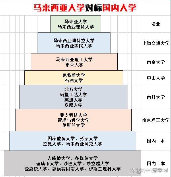 巴塞尔大学相当于国内什么大学？含金量高吗？