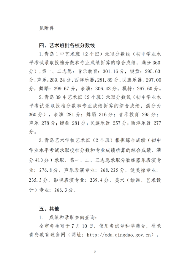 青岛最好的重点公办高中排名前76的学校 附：中考分数线插图3