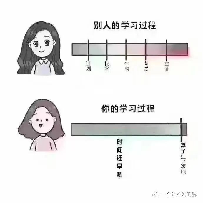 2023年二级建造师什么时候备考合适（关于二级建造师备考问题合集解答）插图1