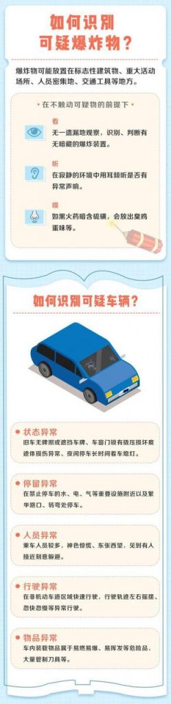 国家安全日是几月几号 安全日是每年几月几日插图3