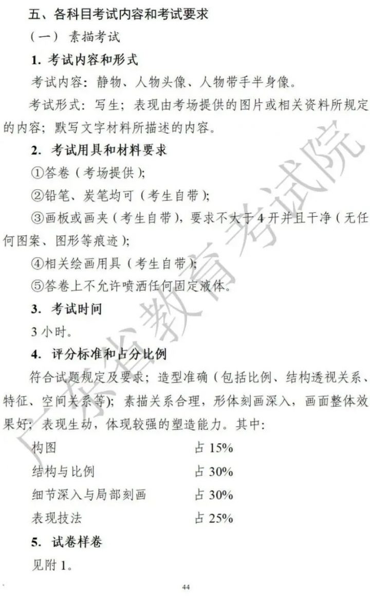 2023年全国各地区美术统考时间汇总（持续更新中…）插图2